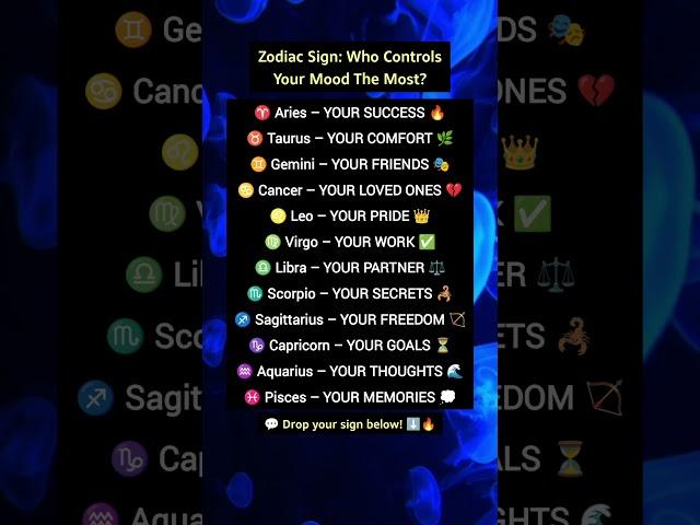 Zodiac Sign: Who Controls Your Mood The Most? #zodiacsign #shorts