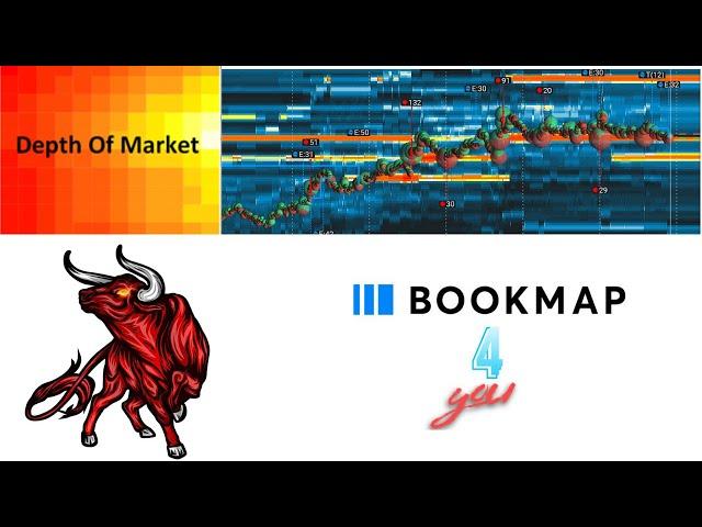 25.07.24 // Live Bookmap Nasdaq E-Mini Futures NQ Day Trading