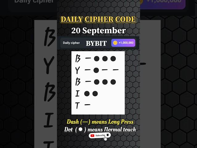 Daily Cipher 20 September | Hamster Kombat Daily Cipher Code Today