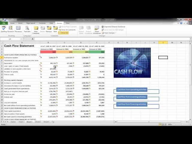 How to Share a Workbook and Track Changes in Excel