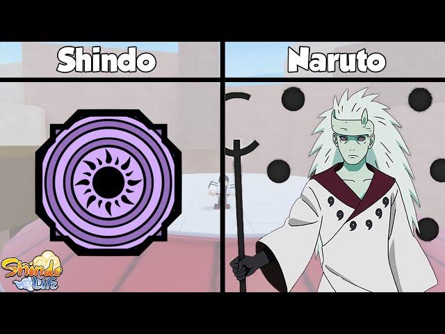 All Shindo Life Bloodline In Naruto Characters!