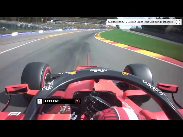 Top 10 corners in Formula One