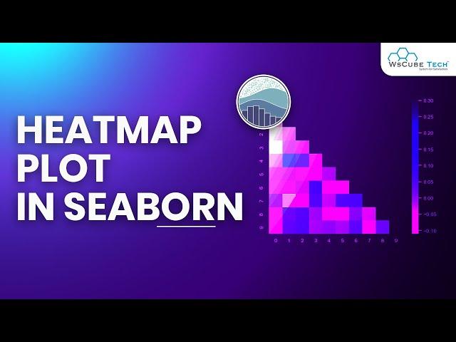 Seaborn HeatMap Plot Method in Python - Complete Guide