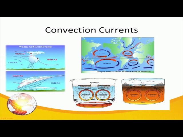 Thermal Energy