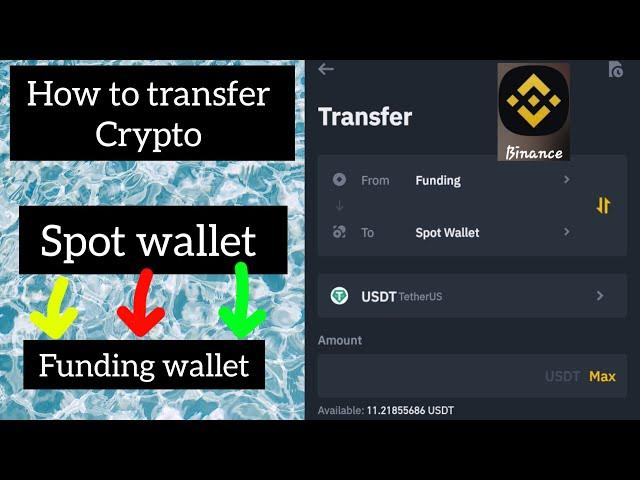 How To Transfer Crypto From Spot Wallet To Funding Wallet in Binance -Convert Crypto Assets