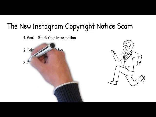 The New Instagram Copyright Infringement Scam