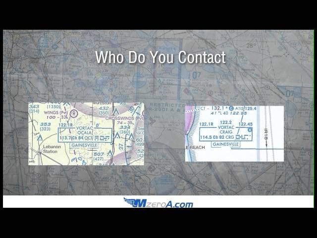 VFR Flight Plan