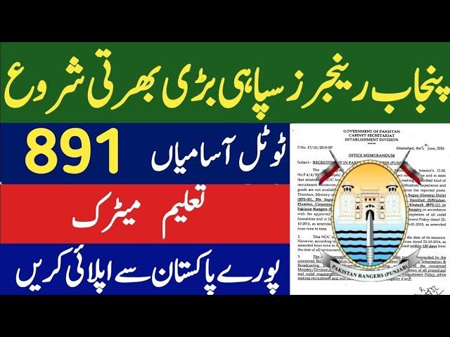 punjab rangers jobs 2024 | punjab rangers jobs 2024 apply online | punjab rangers new jobs 2024