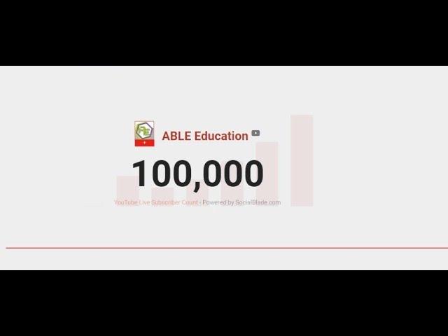 100k Subscribers Count | Completed 1,00,000 Subscribers | Thank you so much