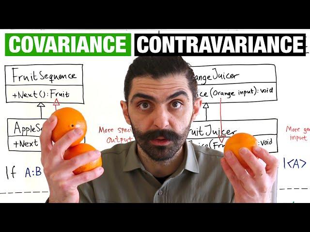 Covariance and Contravariance