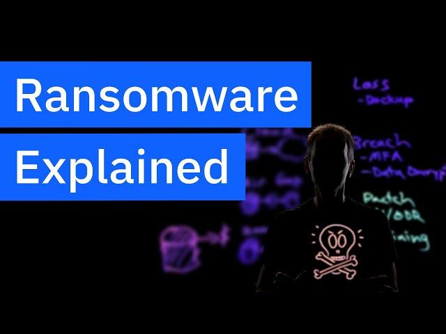 What is Ransomware?