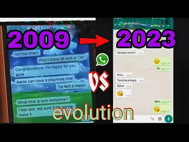 EVOLUTION OF WHATSAPP (2009-2024)                    #whatsapp