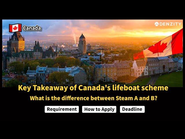 Canada's Lifeboat Scheme | Pathway to PR for Hong Kong Residents | Denzity