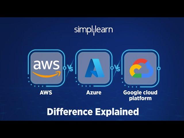 AWS vs Azure vs GCP | Amazon Web Services vs Microsoft Azure vs Google Cloud Platform | Simplilearn