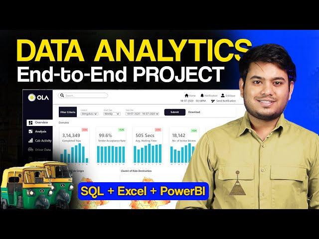 Ola Data Analytics End to End Project | Data Analytics SQL, Excel & PowerBI Dashboard Project