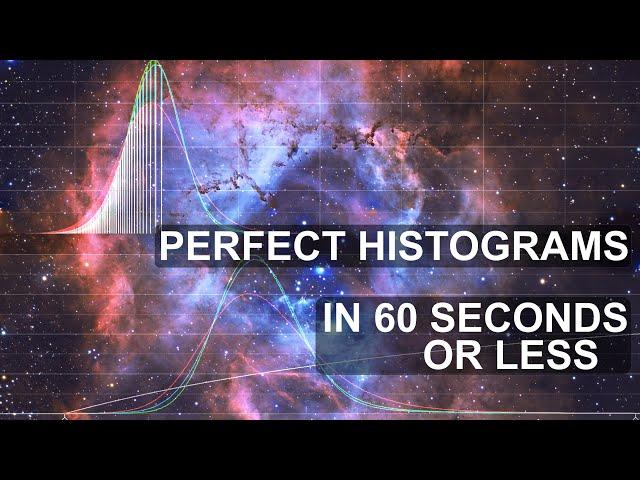 Perfect Histograms in 60 Seconds Or Less--No Scripts, No Fiddling With GHS