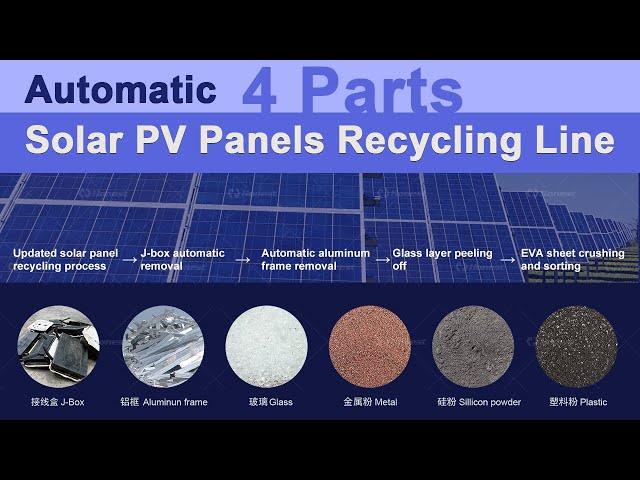 Automatic Solar Photovoltaic Panels Recycling Line _ Solar Panel Recycling Plant Line.