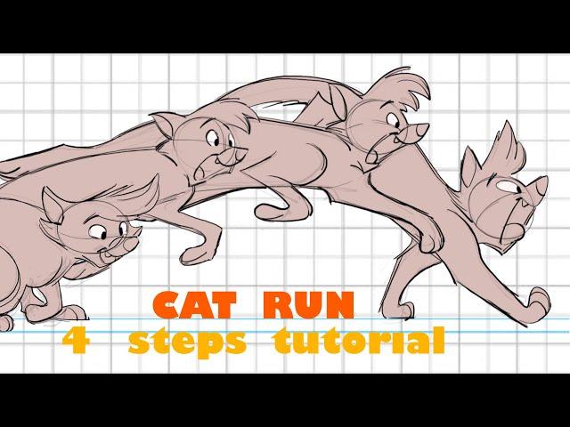 CAT RUN Animation Tutorial