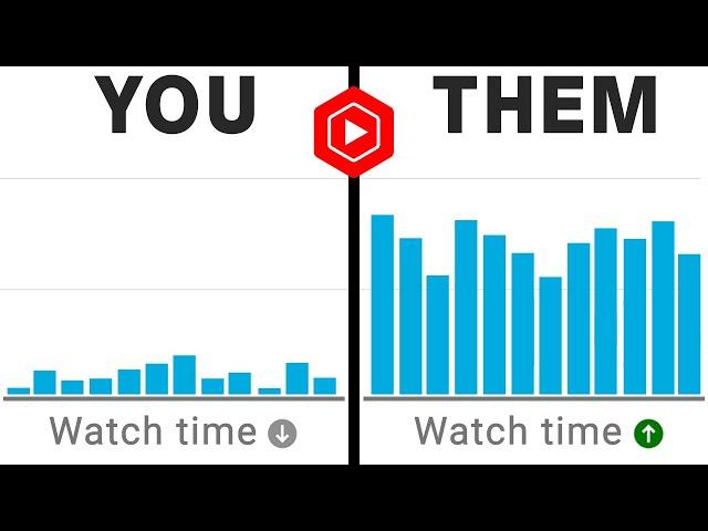 How Expert YouTubers Use Channel Analytics