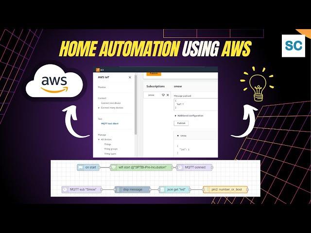 Home Automation using AWS | Project Tutorial on ESP32 | Smowcode