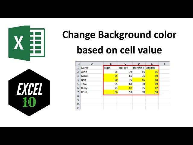 How to Change Background Color Based on Cell Value in Excel?