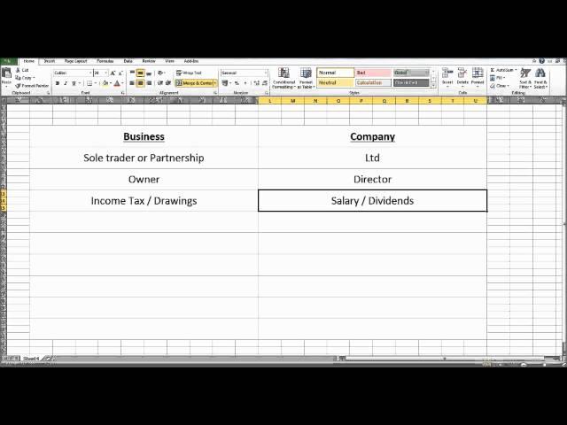 Accounting Basics #4 - Limited Companies - Learn Basic Accounting