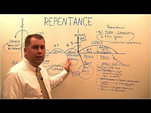 Repentance, What the Bible says about Repentance, Biblical Repentance