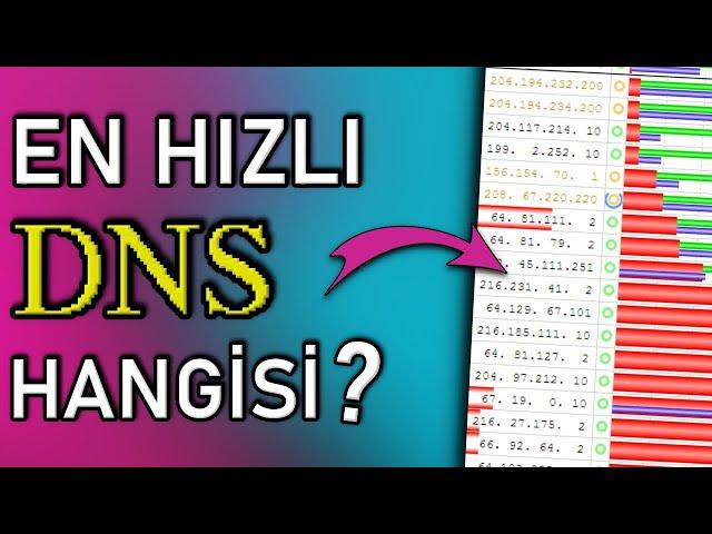 EN HIZLI DNS HANGİSİ? | Test Ettim !!