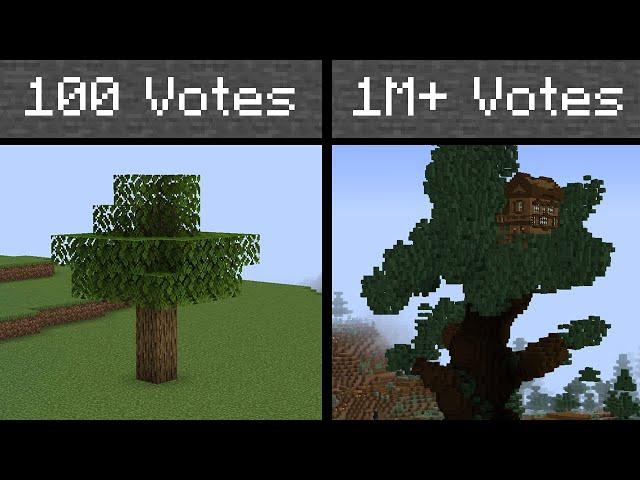 1M+ Minecraft players VOTED on the BEST WOOD (results)