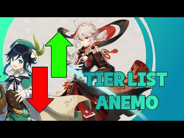 TIER LIST personaggi ANEMO | Genshin Impact ITA