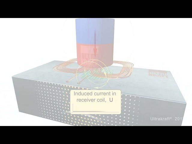 EMAT ULTRASONIC INSPECTION ULTRAKRAFT