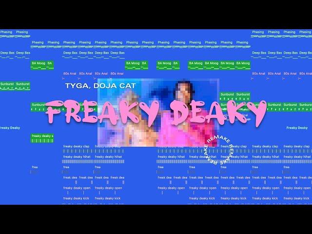 Recreating "Freaky Deaky" with Tyga, Doja Cat