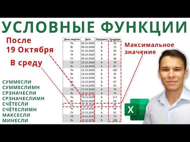 Условные функции с критериями - Функции Excel (5)