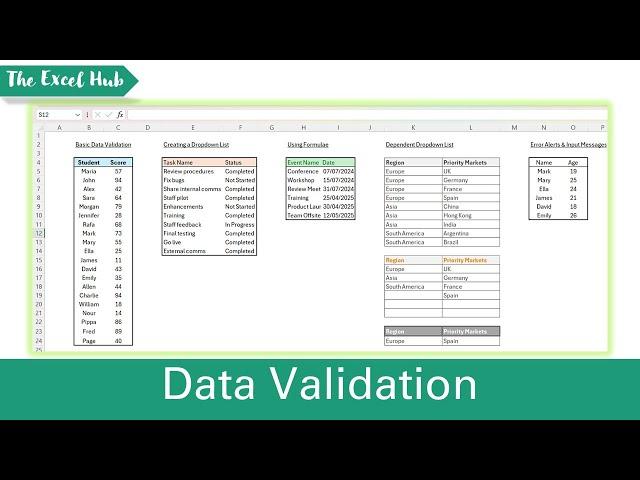 Top 5 Data Validation Techniques In Excel You Need To Know