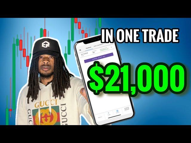 How I Made $21,000 In One Day Trading Gold | Trade Breakdown (Futures)