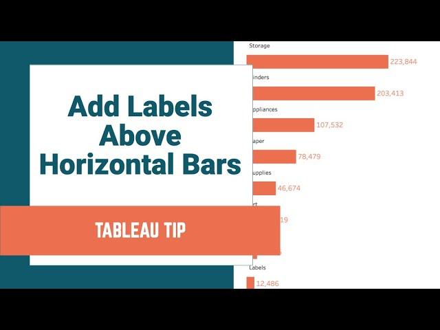 How to Show Labels Above Bar in a Horizontal Bar Chart