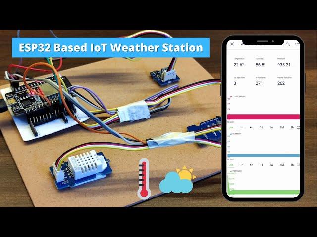 ESP32 Based IoT Weather Station | How To Make | Complete Guide