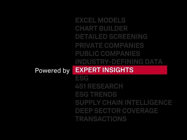 S&P Capital IQ Pro | Powered by Expert Insights