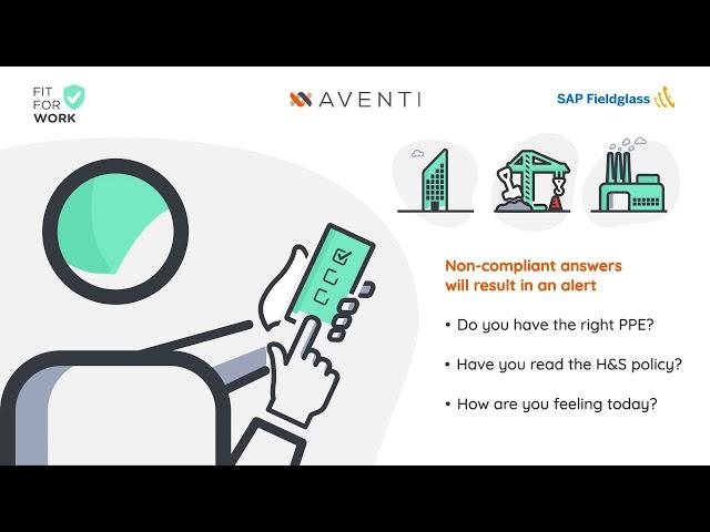 Fit for Work - Aventi - SAP Fieldglass integration