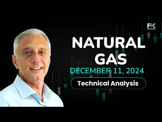 Natural Gas Price Forecast Today, Technical Analysis (December 11): NatGas Rallies to Nine-Day High