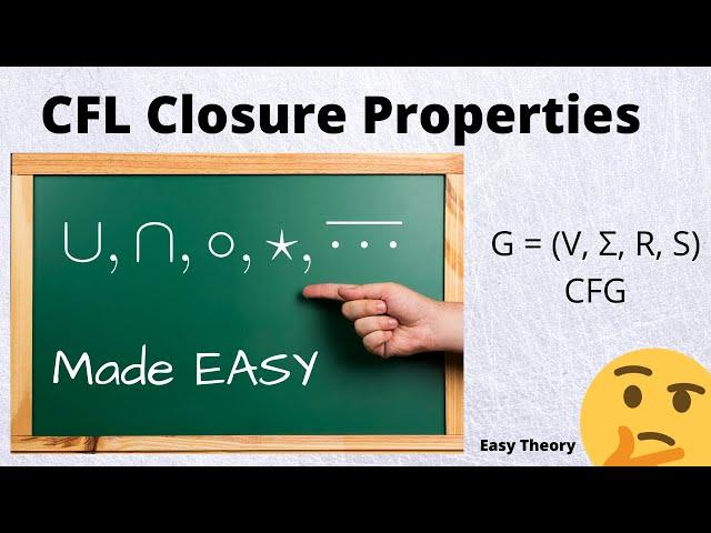 Closure Properties of Context-Free Languages