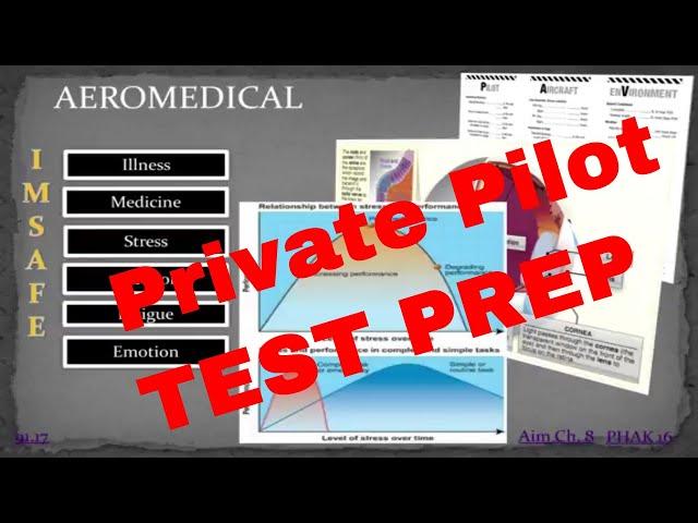 Private Pilot Checkride Test Prep: Oral Exam, Cessna 172, FAA Check-Ride