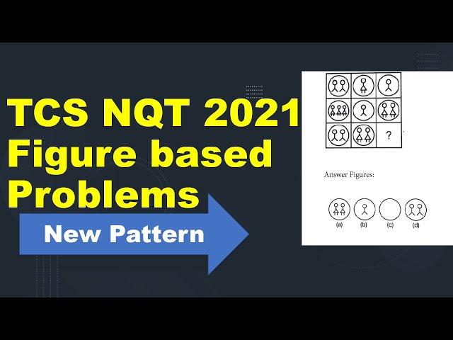 TCS NQT figure based(new pattern) Reasoning Problems | TCS NQT New Pattern Questions |