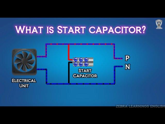 What is Start Capacitor? | Animation | HVAC | Electrical