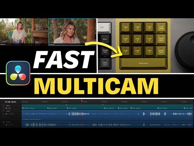 FOOLPROOF Multicam Tips with the DaVinci Resolve Speed Editor