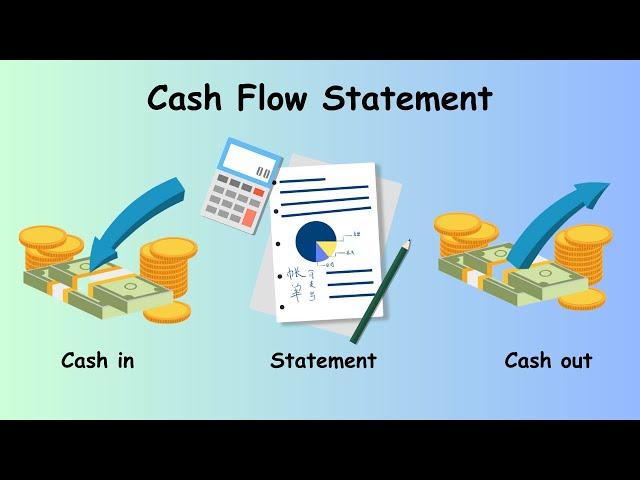 What is Cash Flow Statement? | Meaning, importance of cash flow statement.