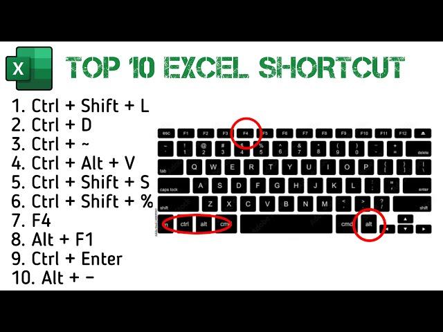 Top 10 Shortcuts in Excel Daily using in office | Mukul Jain