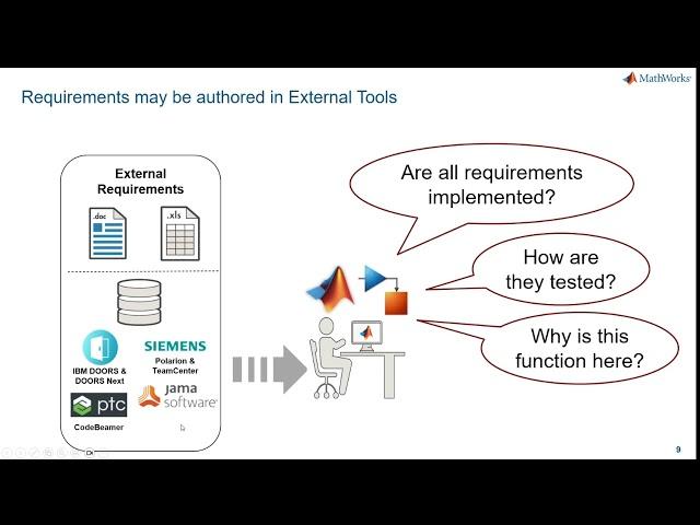 Requirements Management with MATLAB & Simulink