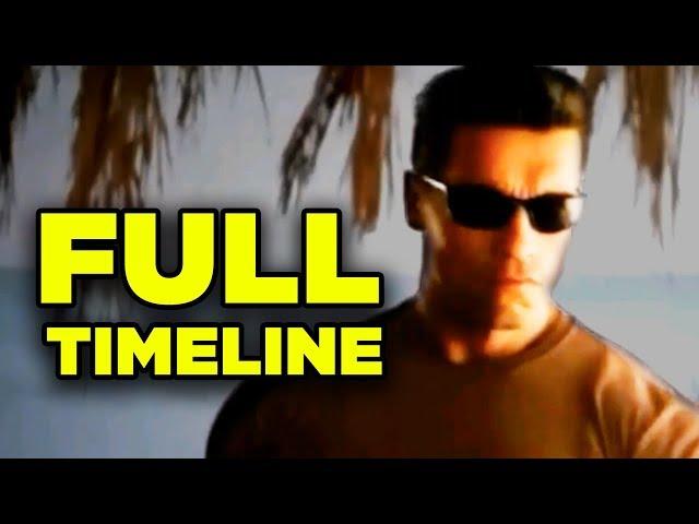 TERMINATOR Full Timeline Explained! (Dark Fate Update)