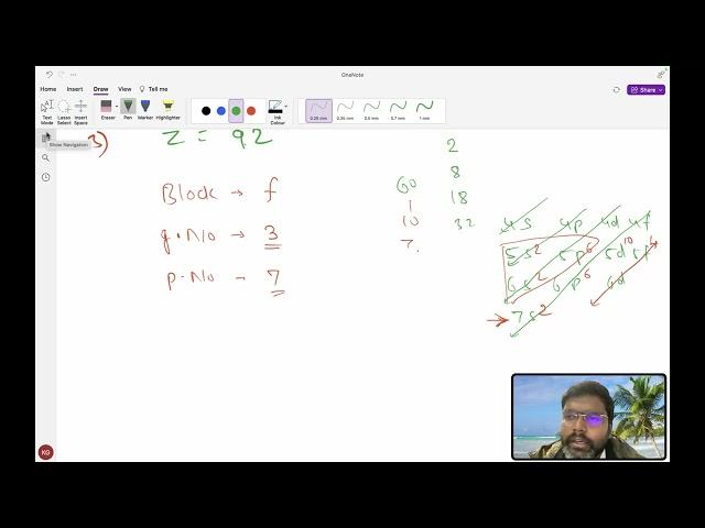 Class 9 Arete |  Determination of Group, Period, Block,Electron Configurations, Valency, Bonds